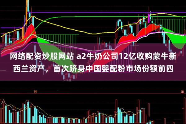 网络配资炒股网站 a2牛奶公司12亿收购蒙牛新西兰资产，首次跻身中国婴配粉市场份额前四