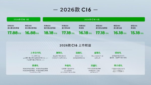 全国前三配资平台 20万级双冠王再进化！2026款零跑C16携6座/5座双版本上市